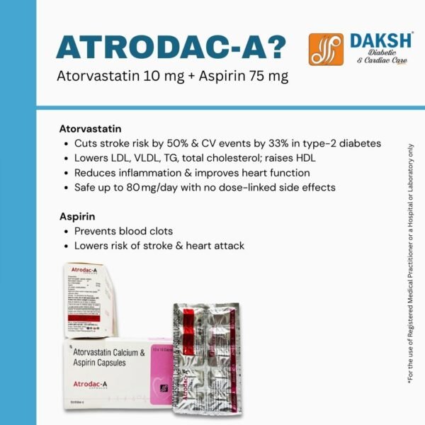 ATRODAC-20 Atorvastatin 20 mg tablets in ALU-ALU packing for lipid-lowering therapy