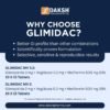 GLIMIDAC MV tablets containing Glimepiride, Voglibose and sustained-release Metformin in blister packing for diabetes management