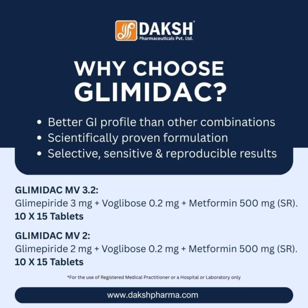 GLIMIDAC MV tablets containing Glimepiride, Voglibose and sustained-release Metformin in blister packing for diabetes management